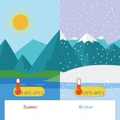 Lighteme Shower Thermometer