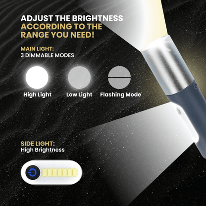 Lighteme Camping supplies Rechargeable LED flashlight