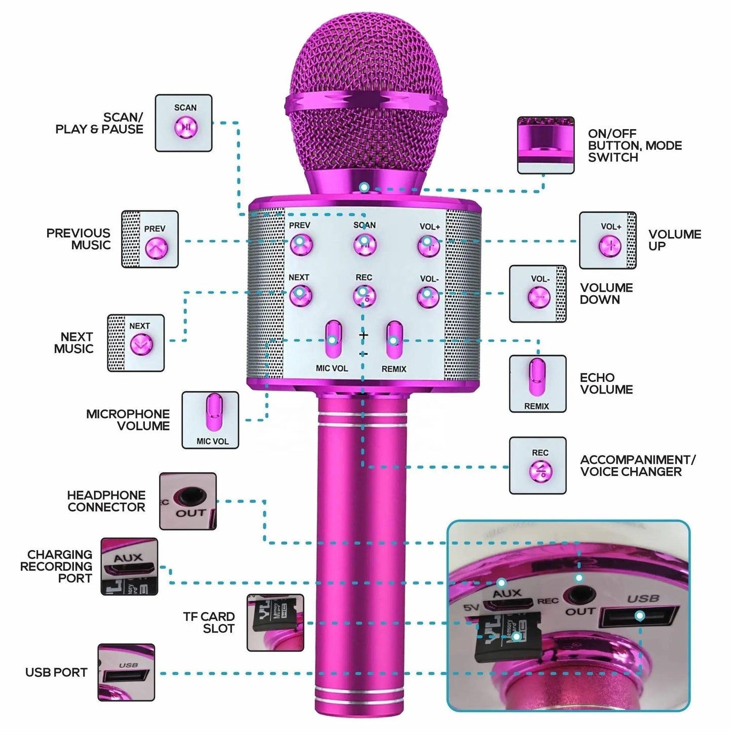 Lighteme fortschrittliches Bluetooth-Mikrofon! Singen Sie überall frei mit