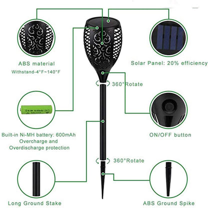 Lanterne de jardin Lighteme Donnez à votre jardin une atmosphère chaleureuse !