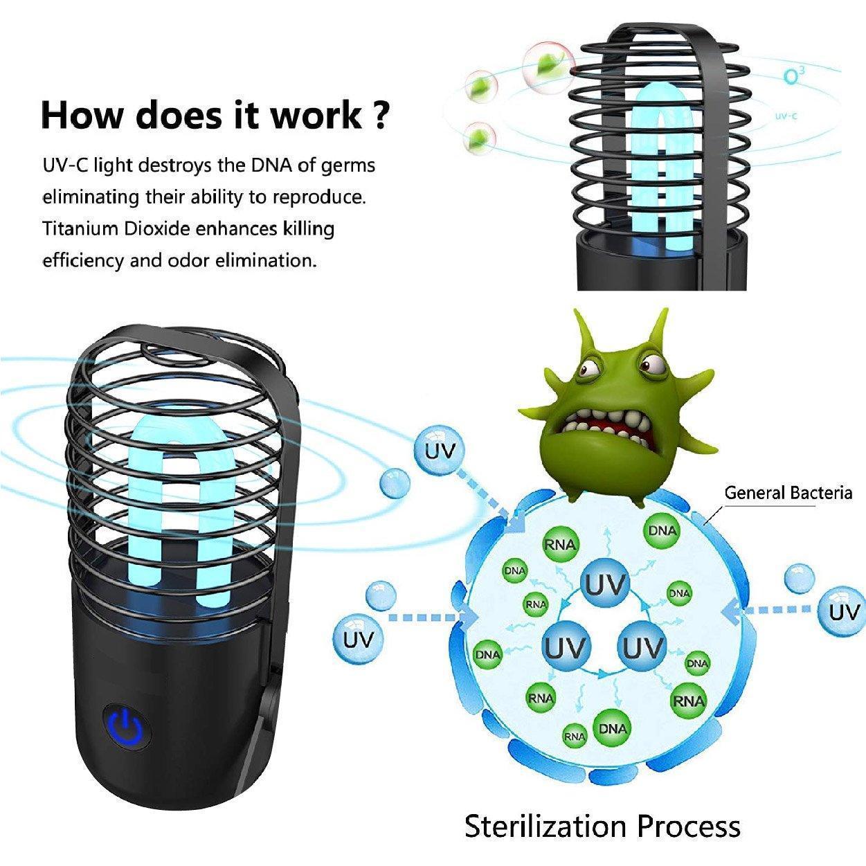 Lampe stérilisatrice UV-C portable Lighteme