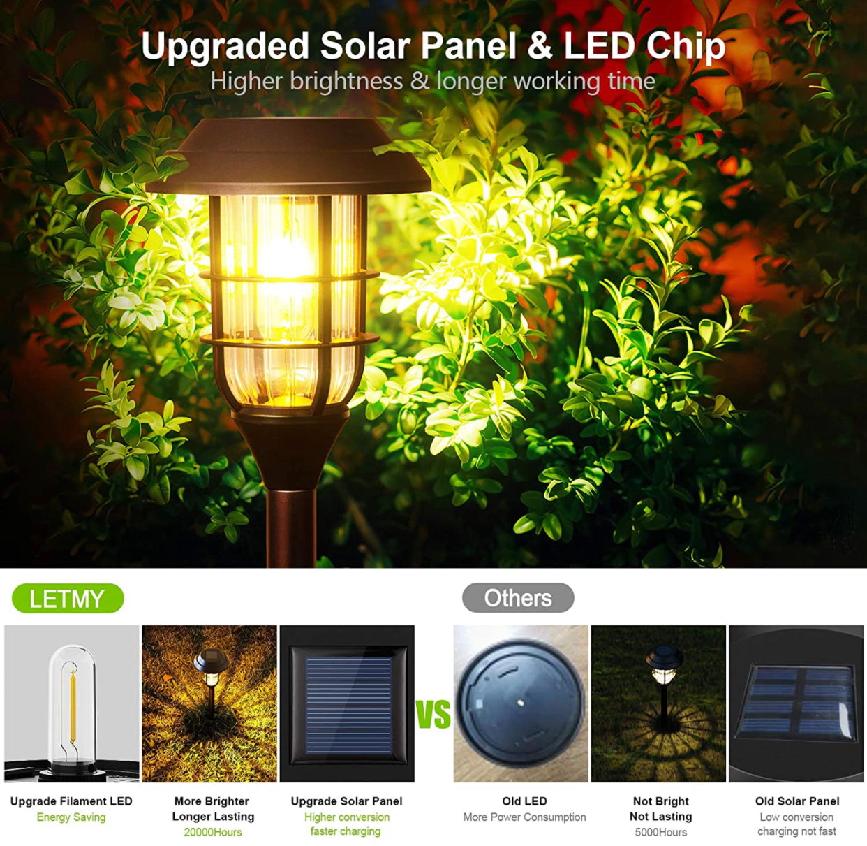 Lighteme Solar Pathway Lights Outdoor 8 Pack