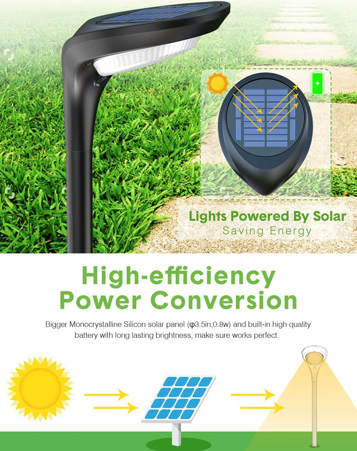 Lighteme Solar Pathway Lights, 4-Pack Color Glow LED Landscape Lighting-20 Lumen
