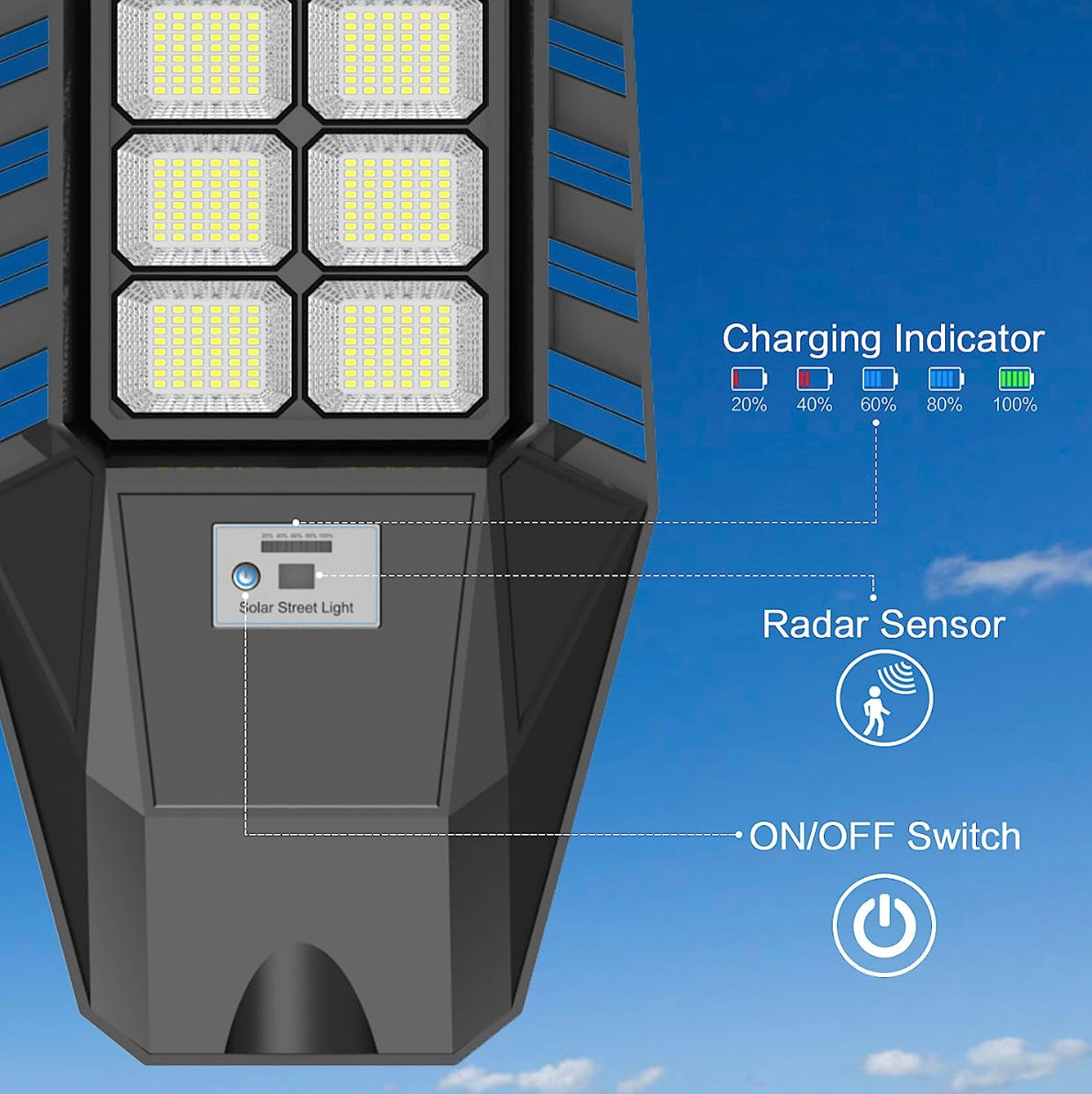 Lighteme Lot de 2 lampadaires solaires d'extérieur 1600 W 90 000 lumens, du crépuscule à l'aube, avec télécommande et détecteur de mouvement 