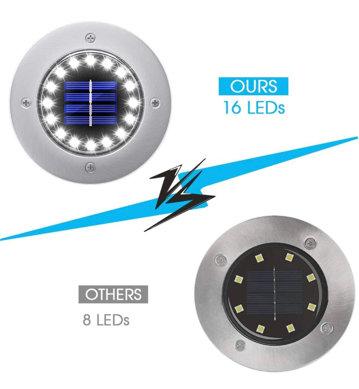Lighteme Solar Garden Disk Lights 16LED Solar Ground Lights Underground Lights,4 Pack-20 Lumen