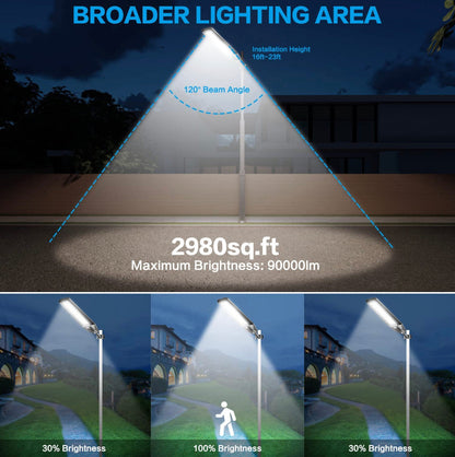Lighteme Lot de 2 lampadaires solaires d'extérieur 1600 W 90 000 lumens, du crépuscule à l'aube, avec télécommande et détecteur de mouvement 