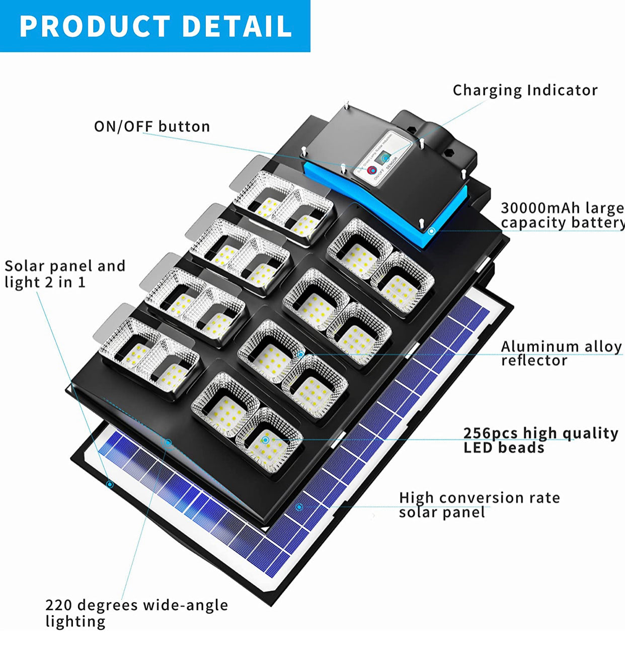 Lighteme 800W Commercial Solar Street Lights Dusk to Dawn , Motion Sensor, 75000LM for Street with Remote Control