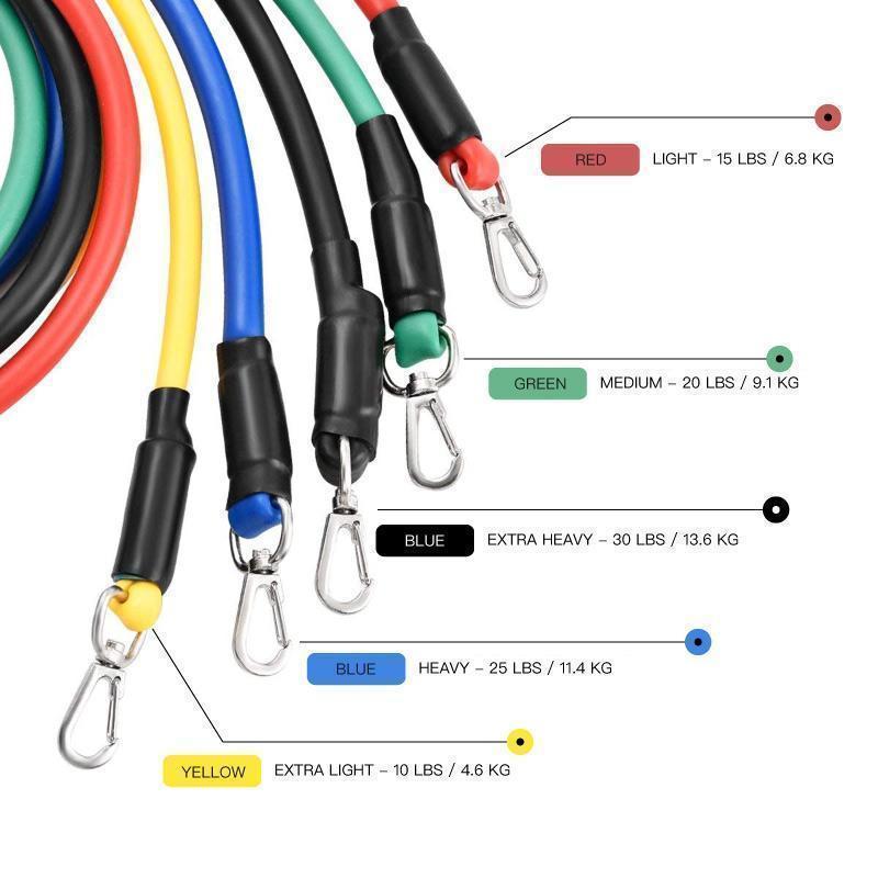 ResiBands 11Pc Resistance Bands Set - Official Retailer