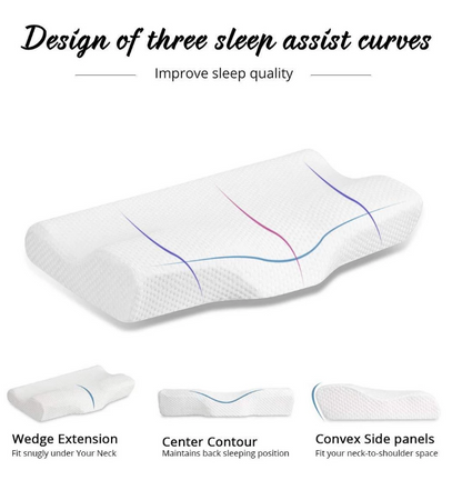 Ihrtrade Contoured Cervical Orthopedic Pillow (2 Types)