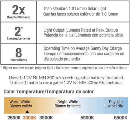 Lighteme Black  Deck Solar Lights Powered  LED  Utility Light 4 Pack
