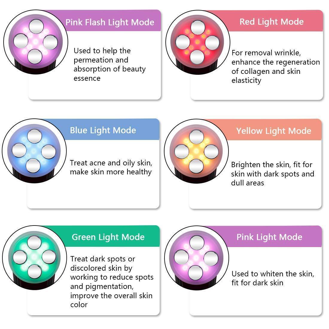 Lighteme LED Skin Rejuvenation Wand