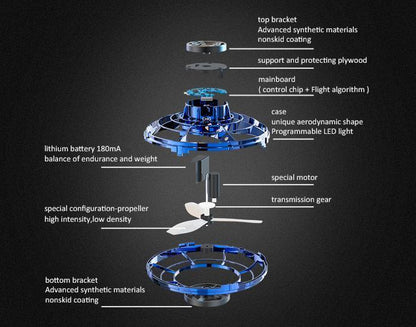 Lighteme FlyNova Flying Spinner Trailer (3 Farben)